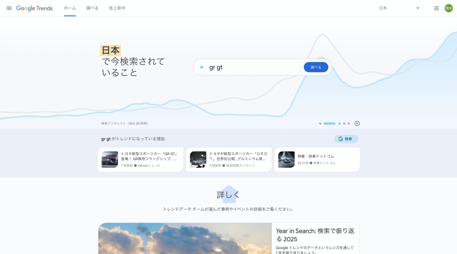 Googleトレンドの画面