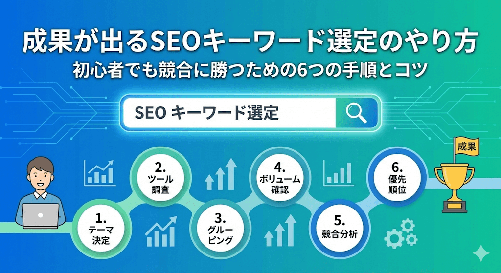 成果が出るSEOキーワード選定のやり方とは？初心者でも競合に勝つため