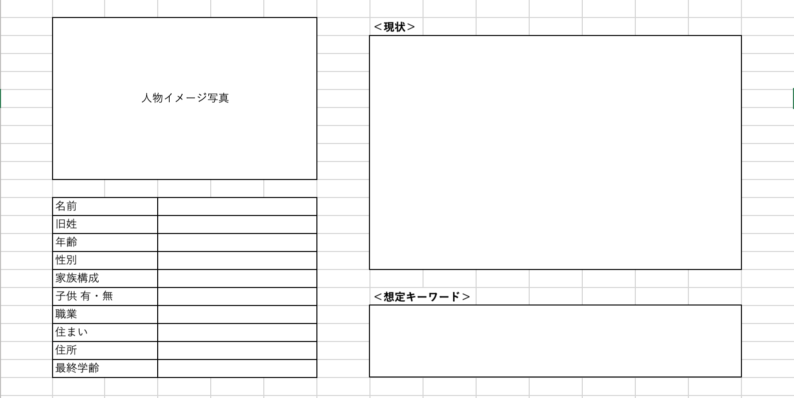 オリジナルのペルソナ設計書